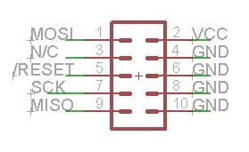 ISP 10 PIN